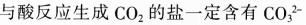 军队文职化学,章节练习,化学应用