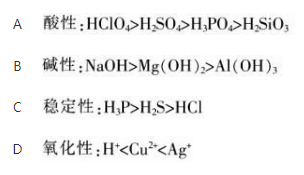 军队文职化学,章节练习,化学应用