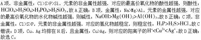 军队文职化学,章节练习,化学应用