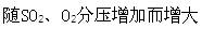 军队文职化学,章节练习,普通化学