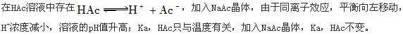 军队文职化学,专项训练,军队文职招聘《化学》普通化学