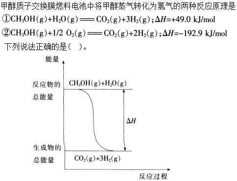 军队文职化学,模拟考试,2022年军队文职人员招聘《化学》模考试卷2