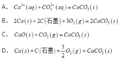 军队文职化学,章节练习,化学反应基本原理