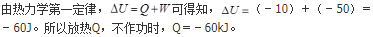 军队文职化学,章节精选,军队文职《化学》化学反应基本原理