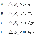 军队文职化学,章节练习,化学反应基本原理