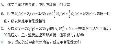 军队文职化学,章节练习,化学反应基本原理