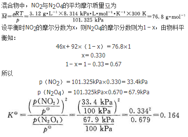 军队文职化学,专项训练,军队文职招聘《化学》化学反应原理
