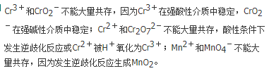 军队文职化学,章节练习,化学反应