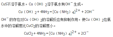 军队文职化学,章节练习,化学反应