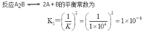 军队文职化学,章节练习,化学应用