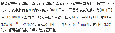 军队文职化学,章节精选,军队文职《化学》化学实验与分析