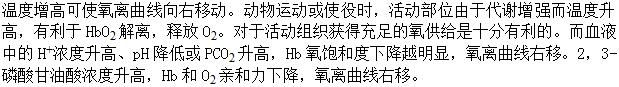 军队文职农学,章节练习,农学动物生理学