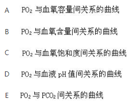 军队文职农学,章节练习,动物生理学