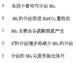 军队文职农学,章节练习,动物生理学