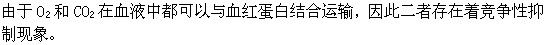 军队文职农学,章节练习,动物生理学