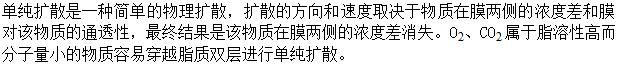 军队文职农学,模拟考试,2022年军队文职人员招聘考试《农学》模考试卷2
