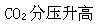 军队文职农学,预测试卷,2022年军队文职人员招聘考试《农学》名师预测卷2