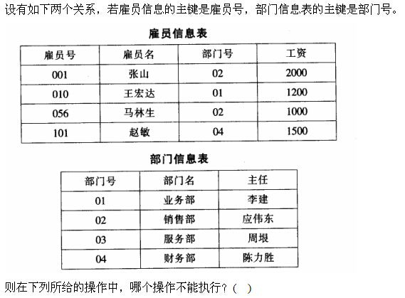 军队文职图书专业,章节练习,信息管理学概论