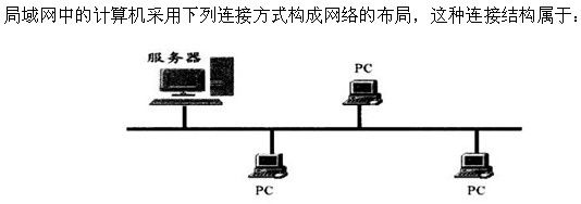 军队文职档案专业,章节练习,信息管理学概论