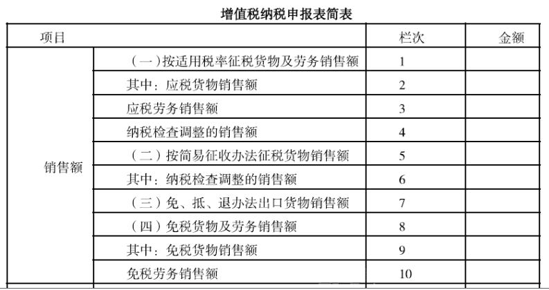 涉税服务实务,历年真题,2016年税务师考试《涉税服务实务》真题