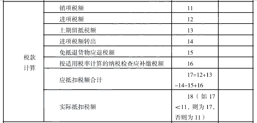 涉税服务实务,历年真题,2016年税务师考试《涉税服务实务》真题