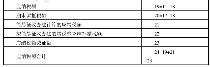 涉税服务实务,历年真题,2016年税务师考试《涉税服务实务》真题