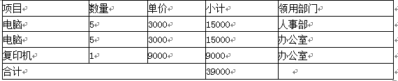 涉税服务实务,真题专项训练,章节特训,纳税申报代理服务