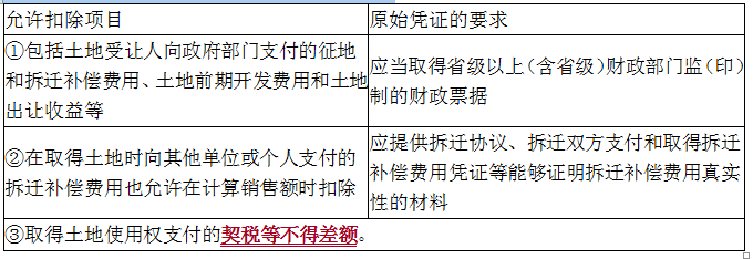 涉税服务实务,真题专项训练,章节特训,纳税申报代理服务