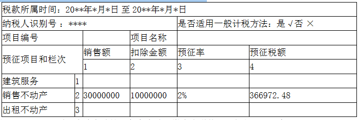 涉税服务实务,章节冲刺,章节特训