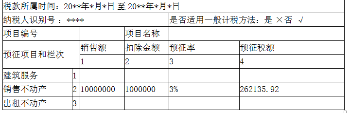 涉税服务实务,章节冲刺,章节特训