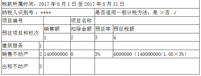 涉税服务实务,章节冲刺,章节特训