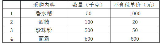 涉税服务实务,历年真题,2017年税务师考试《涉税服务实务》真题