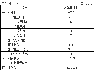 涉税服务实务,历年真题,2017年税务师考试《涉税服务实务》真题