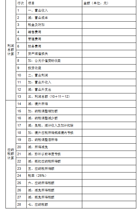 涉税服务实务,真题专项训练,章节特训,其他税务事项代理服务的规定