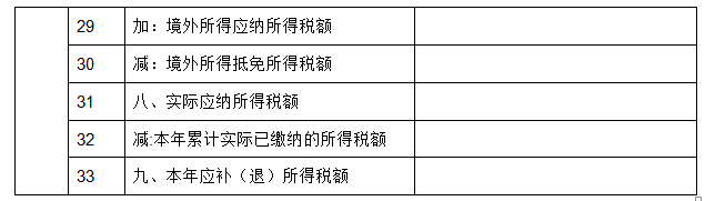 涉税服务实务,真题专项训练,章节特训,其他税务事项代理服务的规定