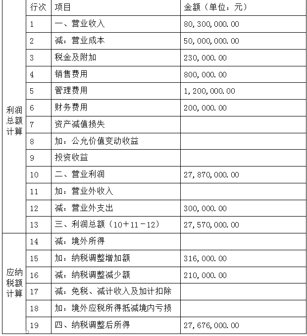 涉税服务实务,真题专项训练,章节特训,其他税务事项代理服务的规定