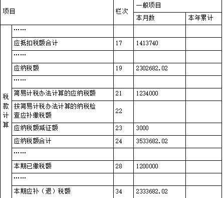 涉税服务实务,点睛提分卷,2021年税务师考试《涉税服务实务》点睛提分卷2