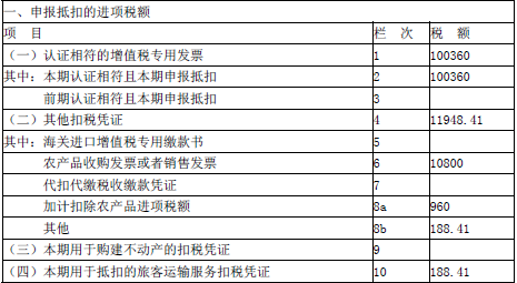 涉税服务实务,预测试卷,2021年税务师考试《涉税服务实务》预测试卷1