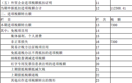 涉税服务实务,预测试卷,2021年税务师考试《涉税服务实务》预测试卷1