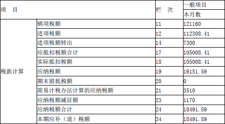 涉税服务实务,预测试卷,2021年税务师考试《涉税服务实务》预测试卷1