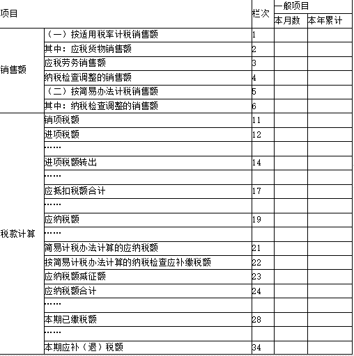 涉税服务实务,模拟考试,2021年税务师考试《涉税服务实务》模拟试卷2