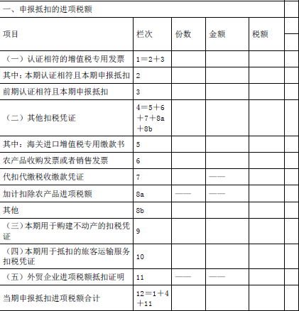 涉税服务实务,深度自测卷,2021年税务师考试《涉税服务实务》深度自测卷1