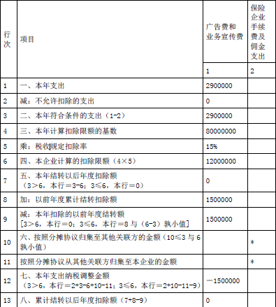 涉税服务实务,深度自测卷,2021年税务师考试《涉税服务实务》深度自测卷3