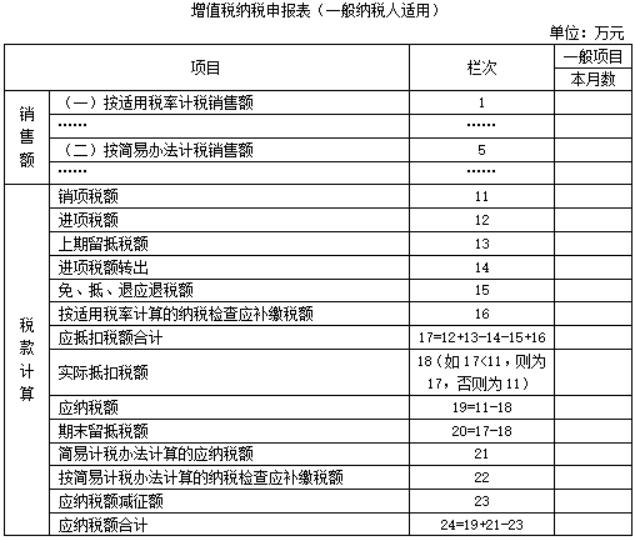 涉税服务实务,深度自测卷,2021年税务师考试《涉税服务实务》深度自测卷2