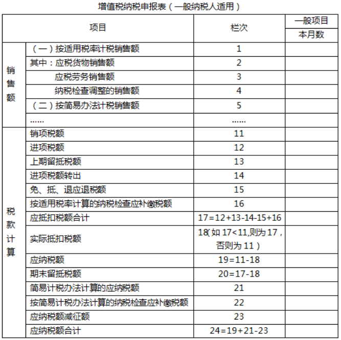 涉税服务实务,深度自测卷,2021年税务师考试《涉税服务实务》深度自测卷2