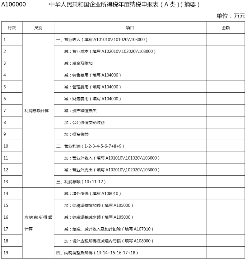 涉税服务实务,预测试卷,2021年税务师考试《涉税服务实务》预测试卷2