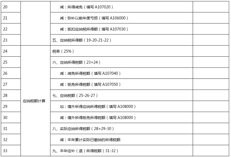 涉税服务实务,预测试卷,2021年税务师考试《涉税服务实务》预测试卷2