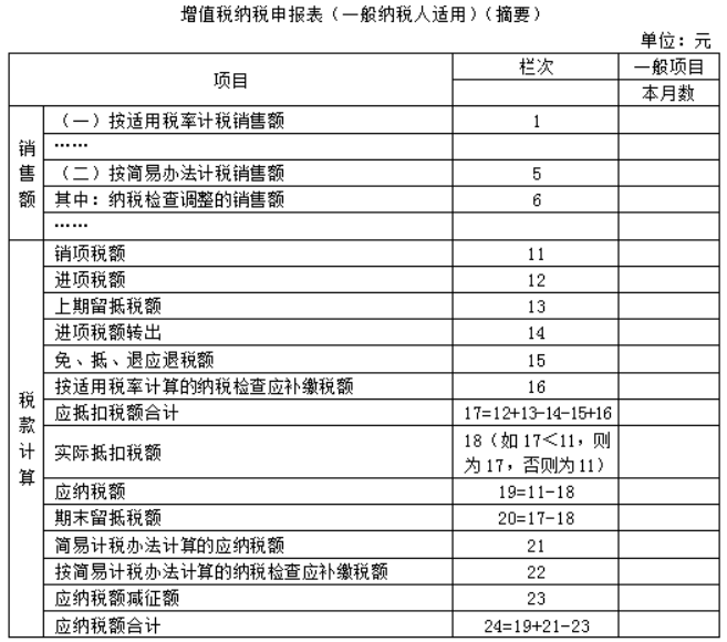 涉税服务实务,预测试卷,2021年税务师考试《涉税服务实务》预测试卷2