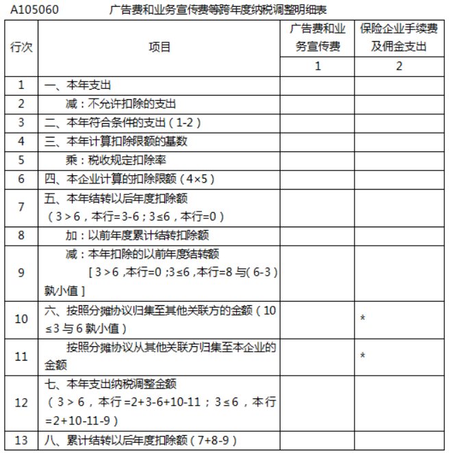 涉税服务实务,深度自测卷,2021年税务师考试《涉税服务实务》深度自测卷4