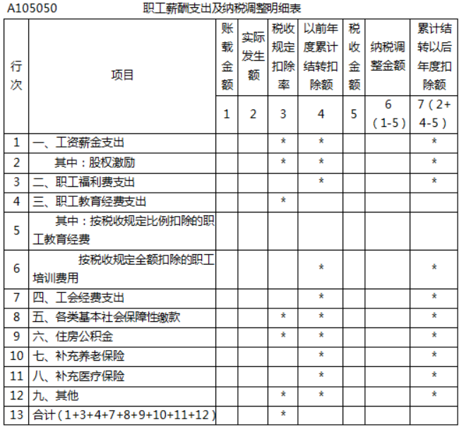 涉税服务实务,深度自测卷,2021年税务师考试《涉税服务实务》深度自测卷4